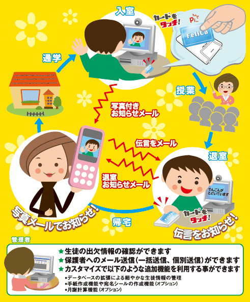 製品イメージ