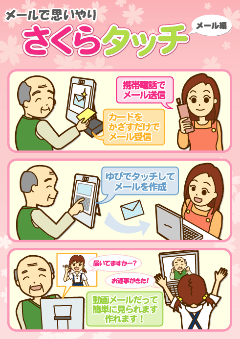 製品イメージ